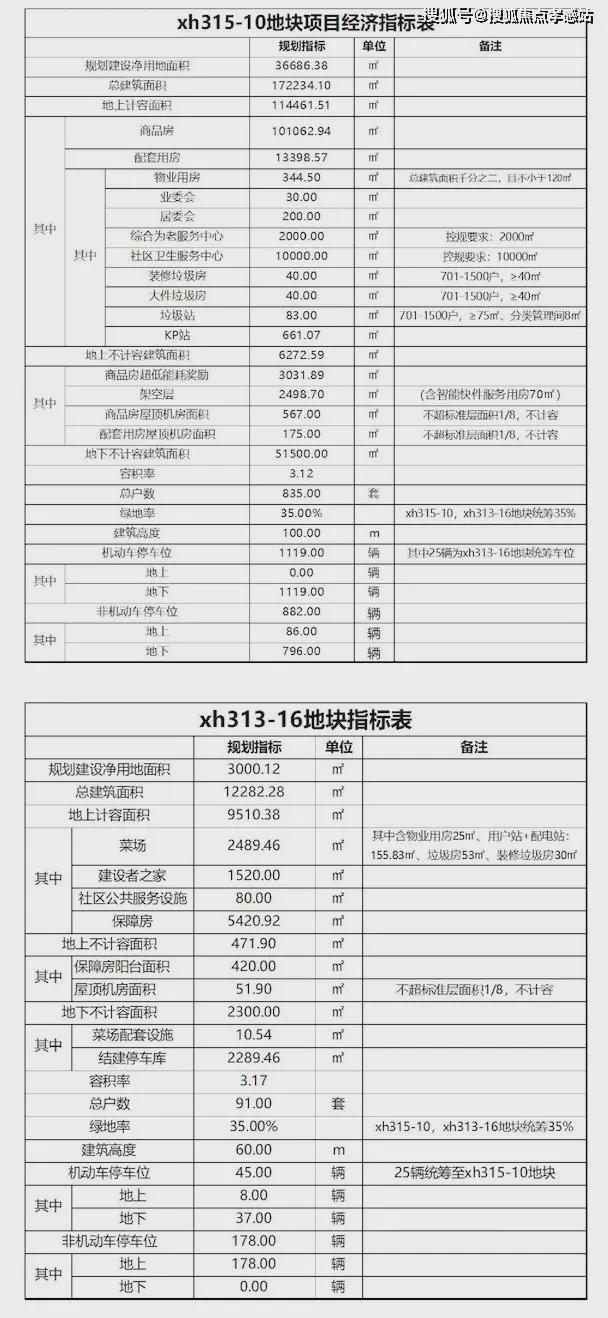 清和玺售楼处发布：海上清和玺㊣麻将胡了⚡ ꦿ℘豪宅聚焦│海上(图18)