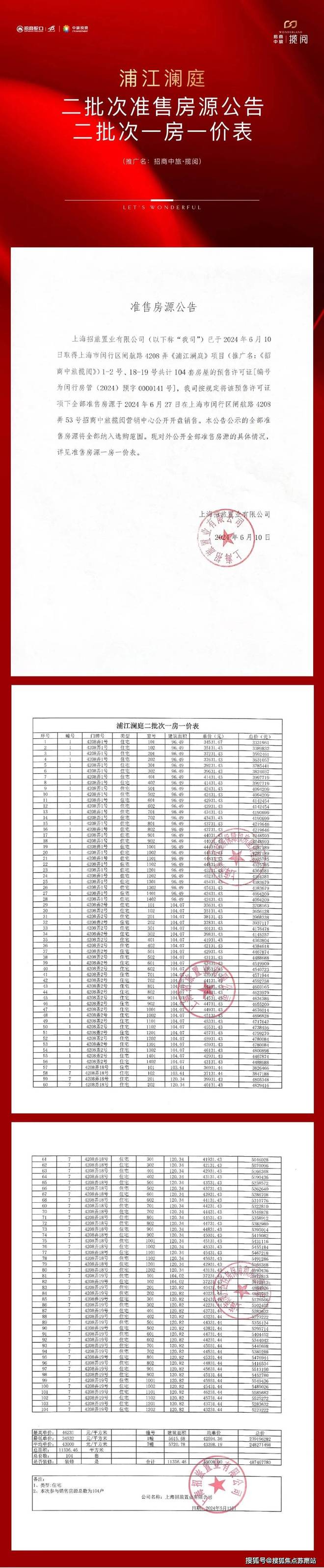 心首页网站丨2025招商中旅揽阅欢迎您丨PG电子麻将胡了2模拟器招商中旅揽阅楼中(图11)